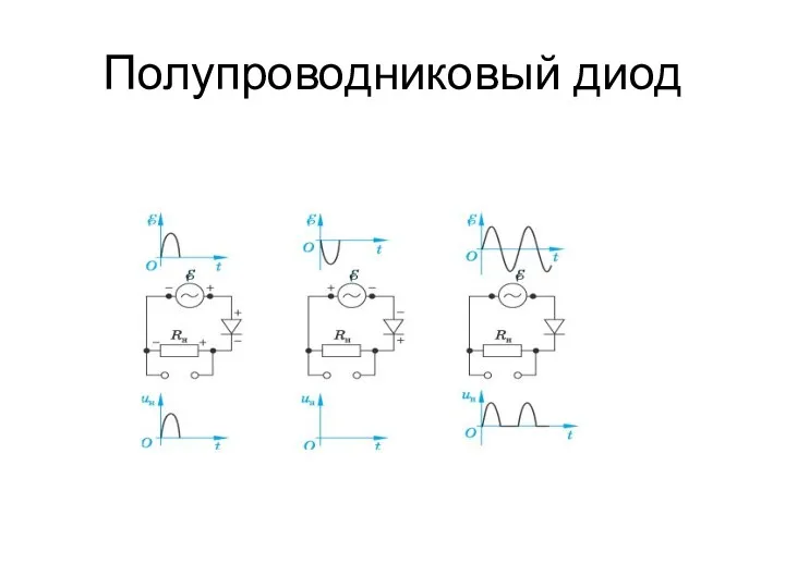 Полупроводниковый диод