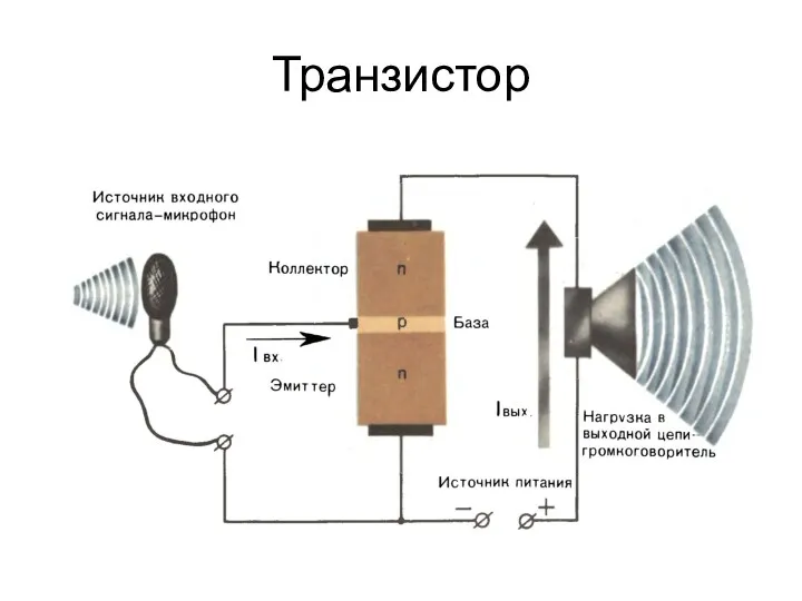 Транзистор