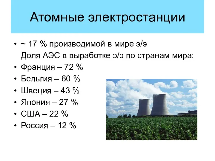 Атомные электростанции ~ 17 % производимой в мире э/э Доля