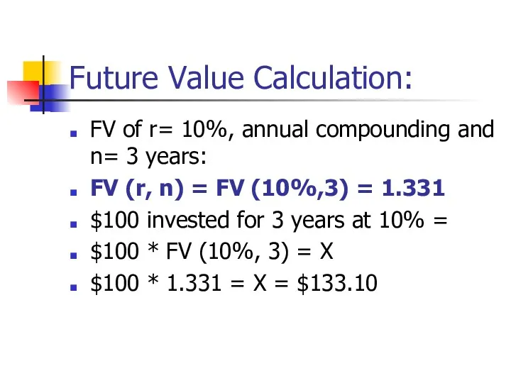 Future Value Calculation: FV of r= 10%, annual compounding and