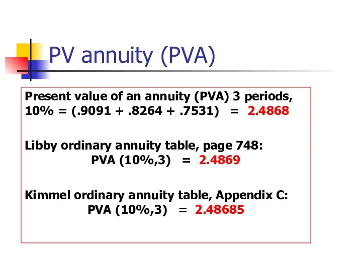 PV annuity (PVA) Present value of an annuity (PVA) 3