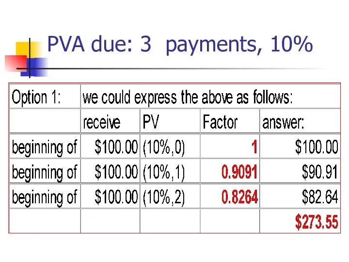 PVA due: 3 payments, 10%