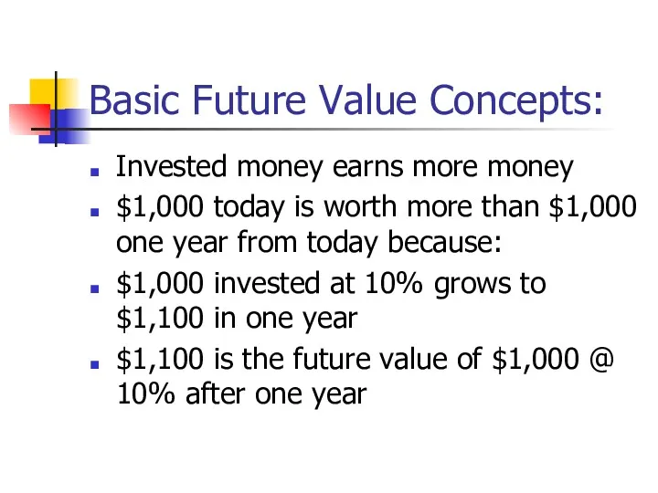 Basic Future Value Concepts: Invested money earns more money $1,000