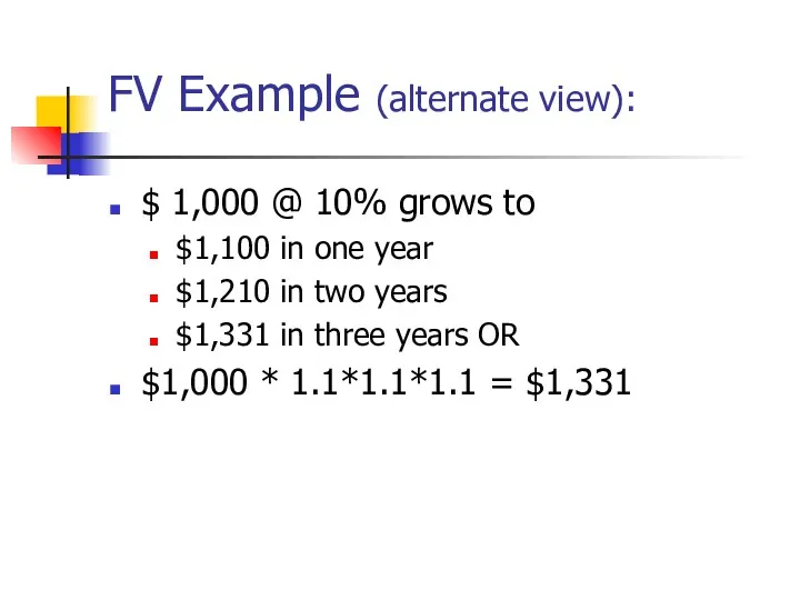 FV Example (alternate view): $ 1,000 @ 10% grows to