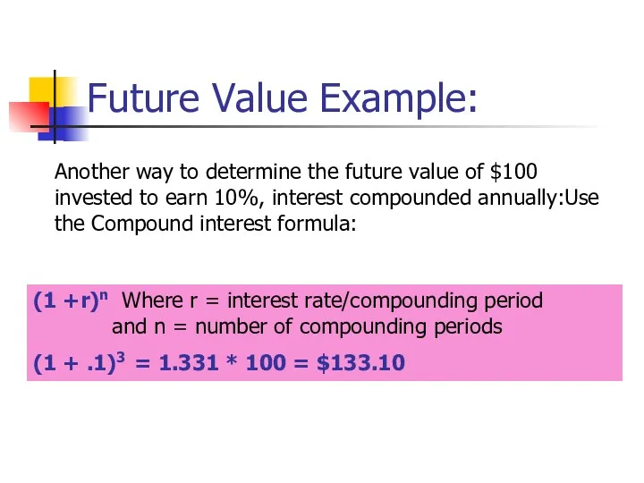 Future Value Example: Another way to determine the future value