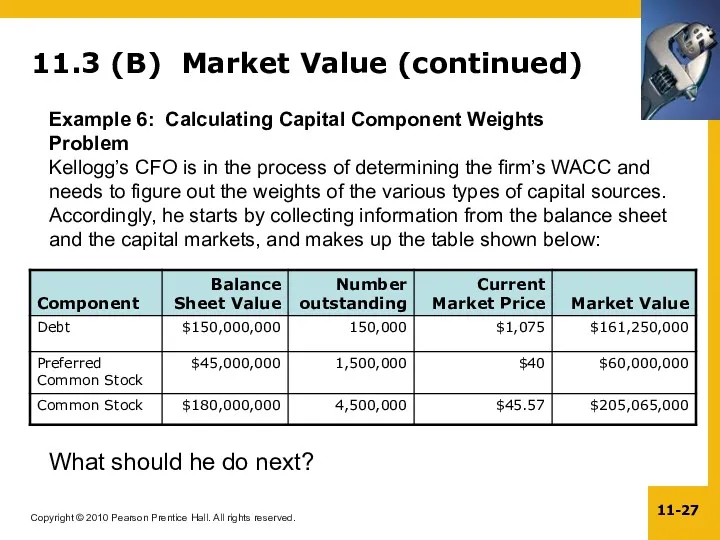 11.3 (B) Market Value (continued) Example 6: Calculating Capital Component Weights Problem Kellogg’s