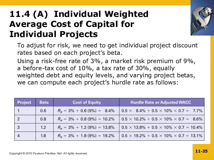 To adjust for risk, we need to get individual project discount rates based
