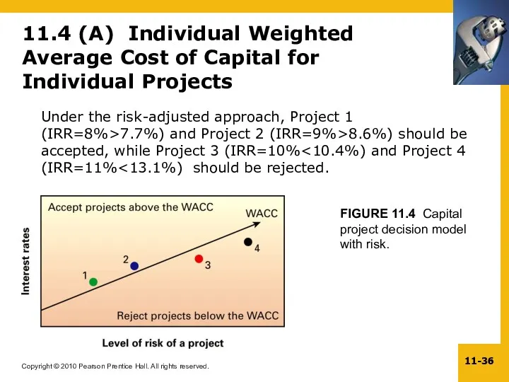 Under the risk-adjusted approach, Project 1 (IRR=8%>7.7%) and Project 2 (IRR=9%>8.6%) should be