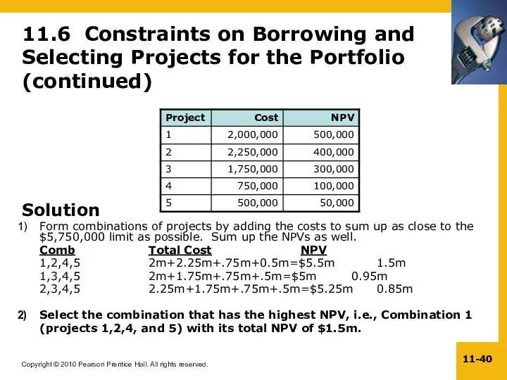 11.6 Constraints on Borrowing and Selecting Projects for the Portfolio (continued) Solution Form
