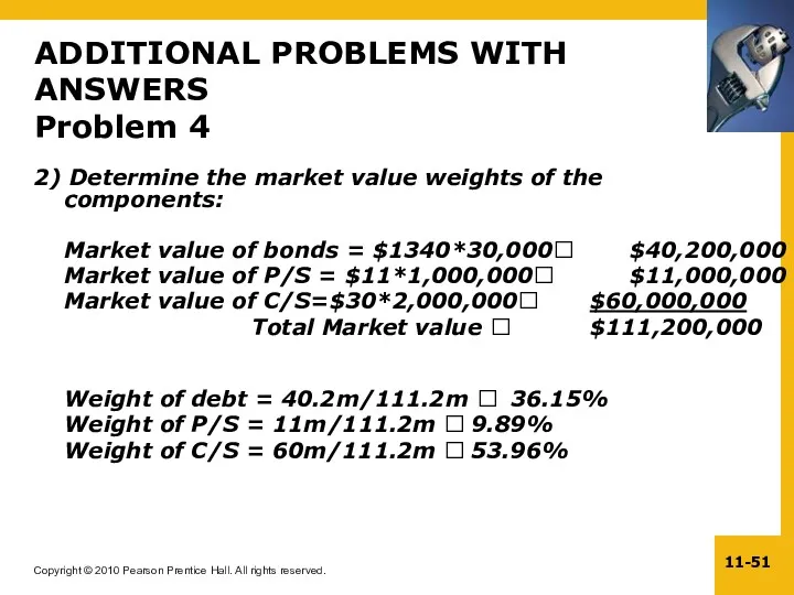 2) Determine the market value weights of the components: Market value of bonds