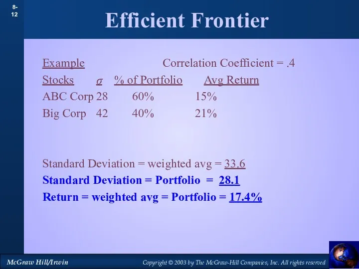 Efficient Frontier Example Correlation Coefficient = .4 Stocks σ %