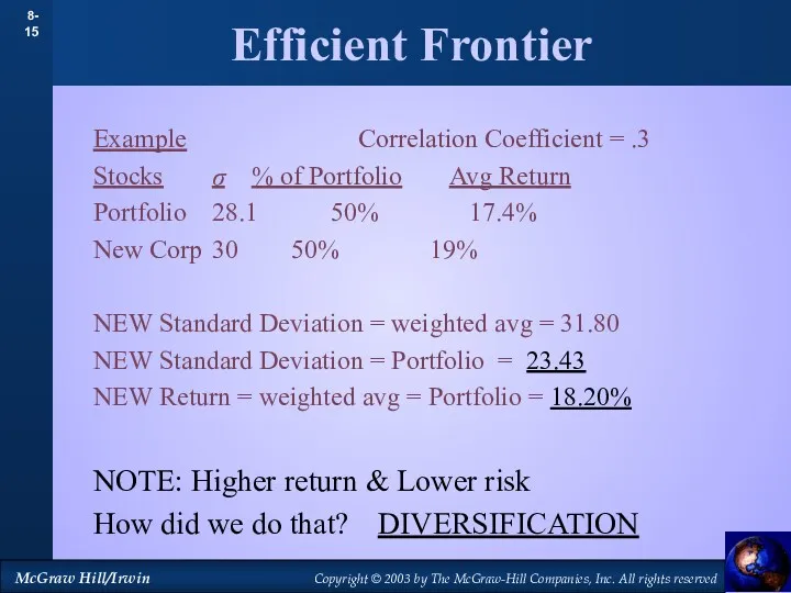 Efficient Frontier Example Correlation Coefficient = .3 Stocks σ %