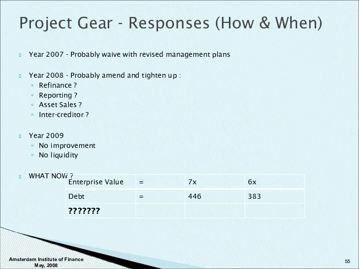Project Gear - Responses (How & When) Year 2007 -
