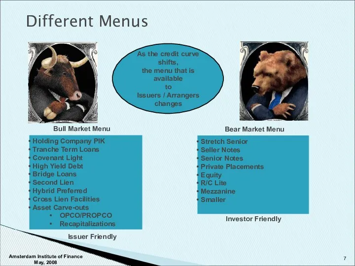 Different Menus Bull Market Menu Bear Market Menu As the