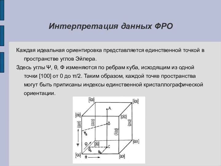 Интерпретация данных ФРО Каждая идеальная ориентировка представляется единственной точкой в