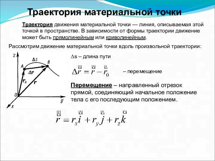Траектория материальной точки Траектория движения материальной точки — линия, описываемая этой точкой в