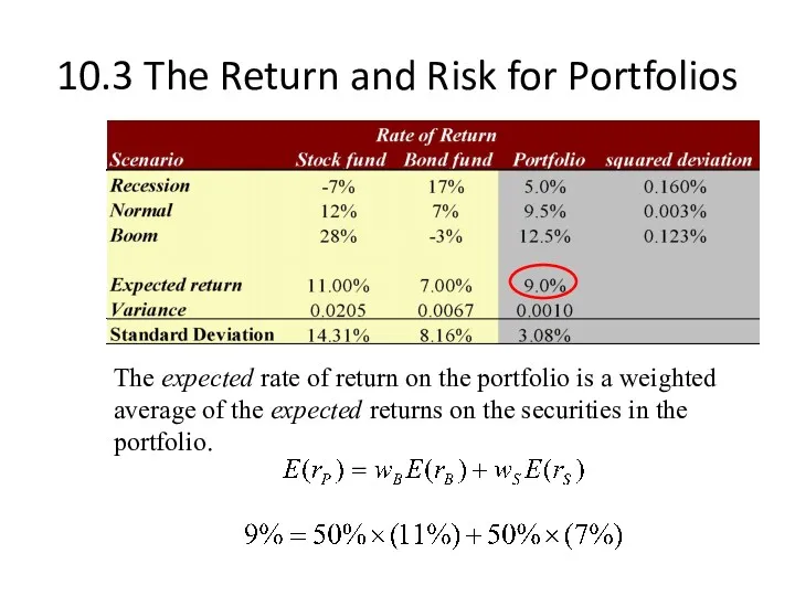 10.3 The Return and Risk for Portfolios The expected rate