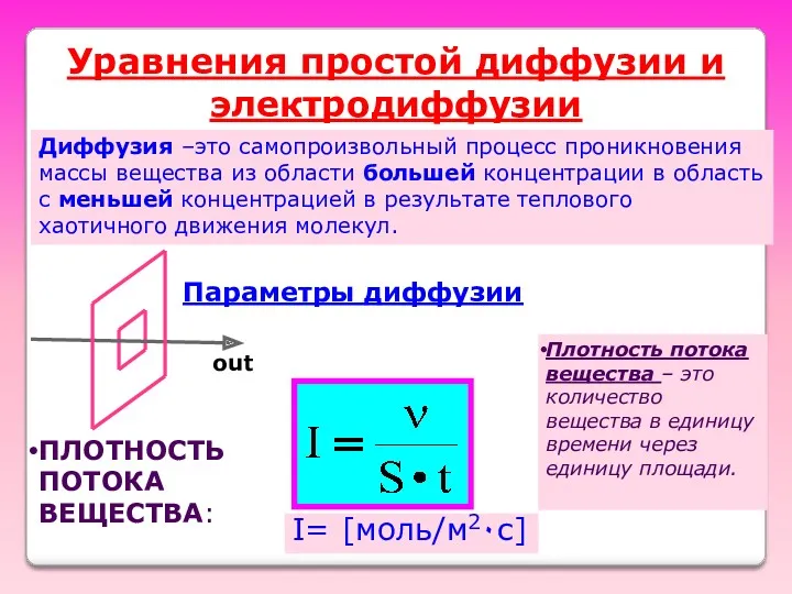 Диффузия –это самопроизвольный процесс проникновения массы вещества из области большей