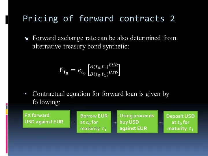 Pricing of forward contracts 2 FX forward USD against EUR Using proceeds buy USD against EUR