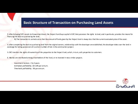 Basic Structure of Transaction on Purchasing Land Assets 3. After bringing SPC’s assets