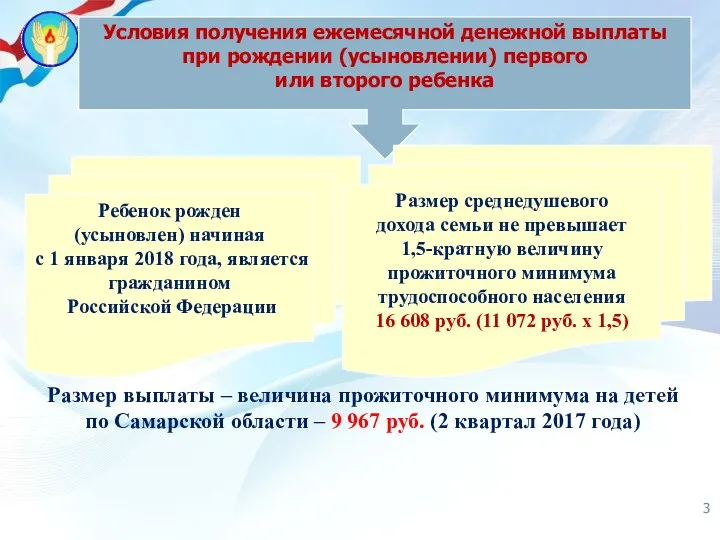 Условия получения ежемесячной денежной выплаты при рождении (усыновлении) первого или