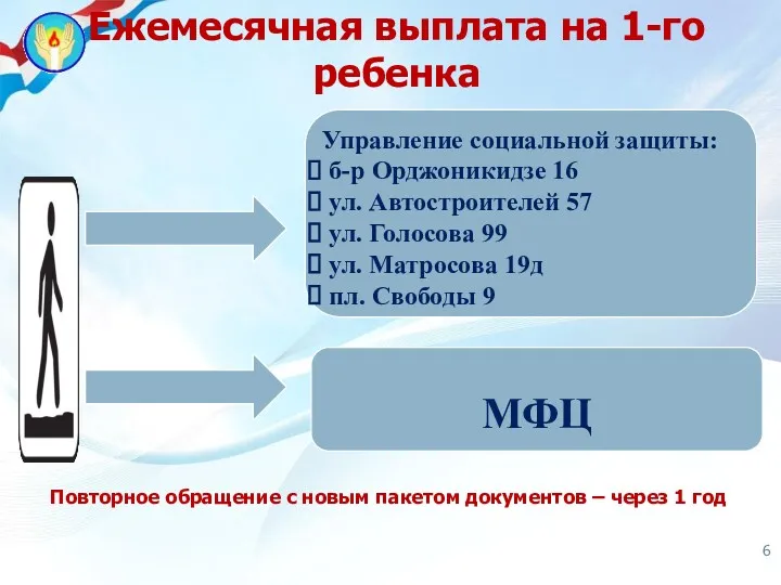 Ежемесячная выплата на 1-го ребенка Управление социальной защиты: б-р Орджоникидзе