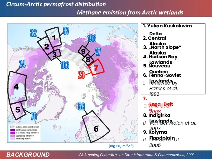 Circum-Arctic permafrost distribution IPA Standing Committee on Data Information & Communication, 2003 BACKGROUND