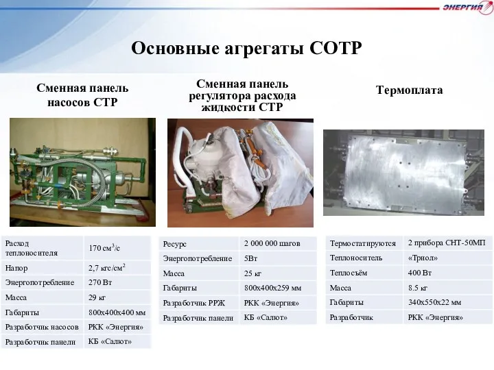 Основные агрегаты СОТР Расход теплоносителя - 170 см3/с Напор –