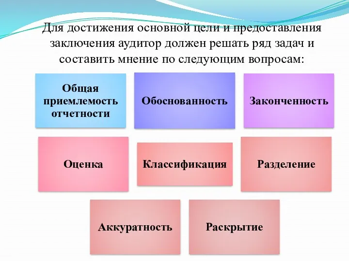 Для достижения основной цели и предоставления заключения аудитор должен решать