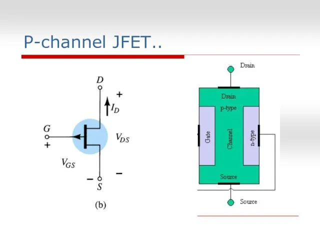 P-channel JFET..