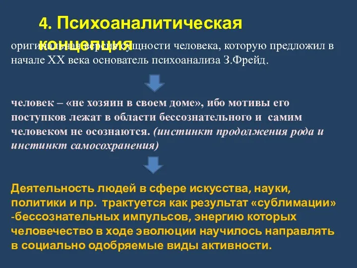 4. Психоаналитическая концепция оригинальная версия сущности человека, которую предложил в