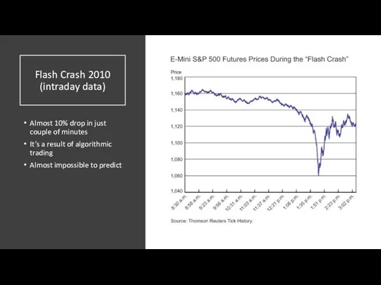 Flash Crash 2010 (intraday data) Almost 10% drop in just