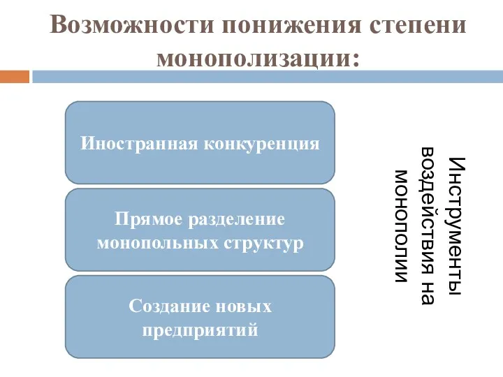 Возможности понижения степени монополизации: Иностранная конкуренция Создание новых предприятий Прямое