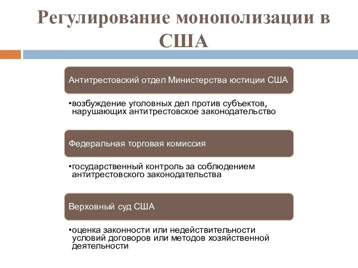 Регулирование монополизации в США Антитрестовский отдел Министерства юстиции США возбуждение