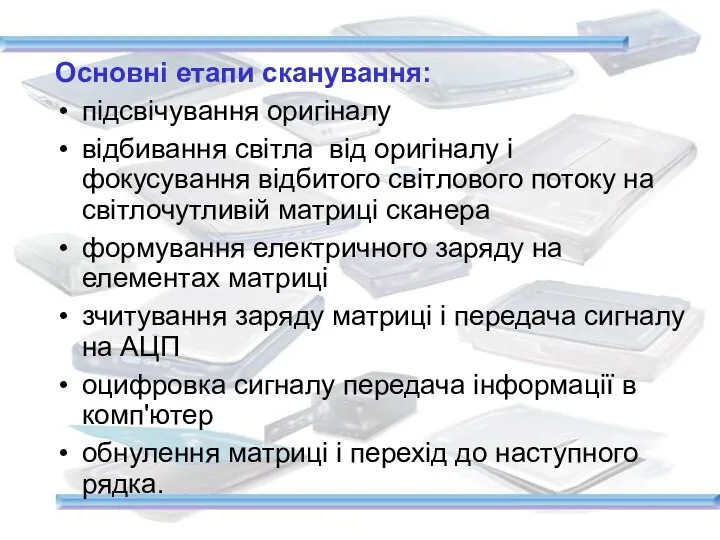 Основні етапи сканування: підсвічування оригіналу відбивання світла від оригіналу і