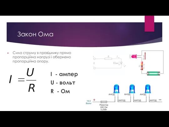 Закон Ома Сила струму в провіднику прямо пропорційна напрузі і обернено пропорційна опору.
