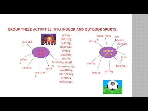 GROUP THESE ACTIVITIES INTO INDOOR AND OUTDOOR SPORTS. sailing skating