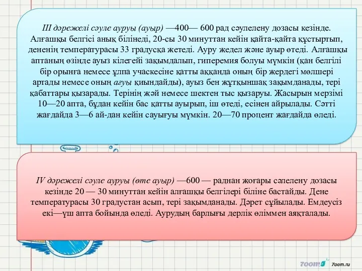 III дәрежелі сәуле ауруы (ауыр) —400— 600 рад сәулелену дозасы