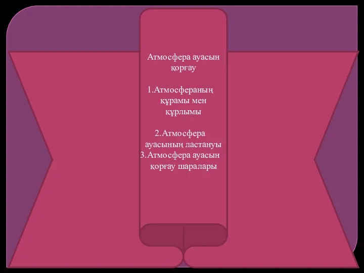 Атмосфера ауасын қорғау Атмосфераның құрамы мен құрлымы Атмосфера ауасының ластануы Атмосфера ауасын қорғау шаралары