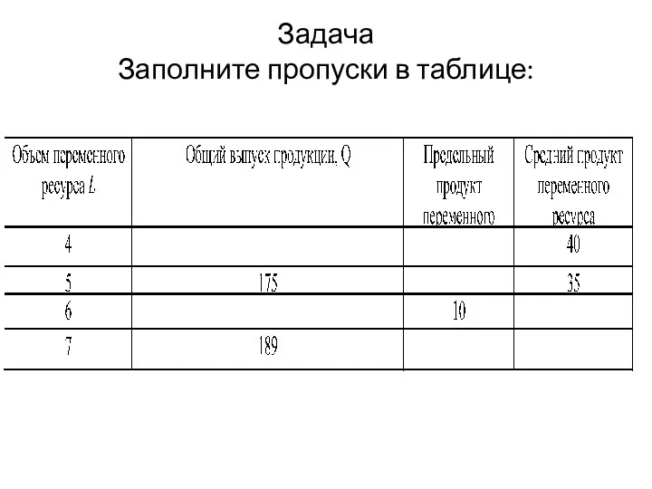 Задача Заполните пропуски в таблице: