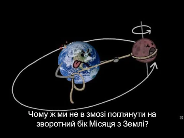 Чому ж ми не в змозі поглянути на зворотний бік Місяця з Землі?