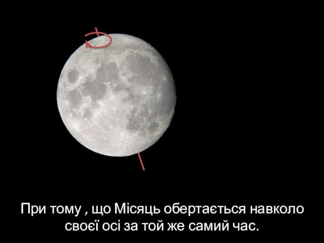 При тому , що Місяць обертається навколо своєї осі за той же самий час.