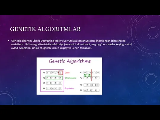 GENETIK ALGORITMLAR Genetik algoritm-Charlz Darvinning tabiiy evolyutsiyasi nazariyasidan ilhomlangan izlanishning evristikasi. Ushbu algoritm