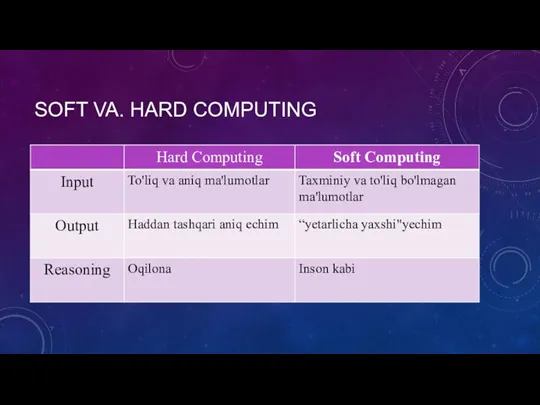 SOFT VA. HARD COMPUTING