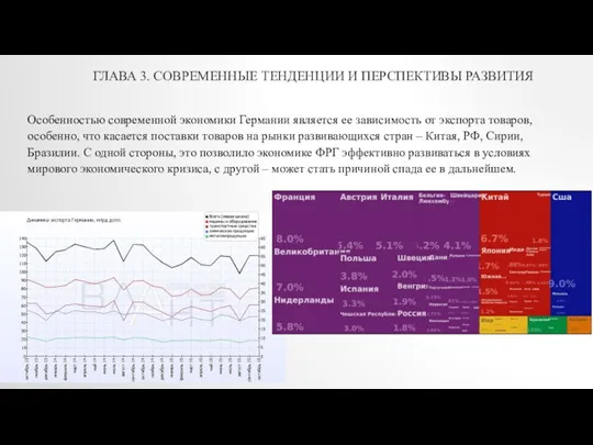 ГЛАВА 3. СОВРЕМЕННЫЕ ТЕНДЕНЦИИ И ПЕРСПЕКТИВЫ РАЗВИТИЯ Особенностью современной экономики