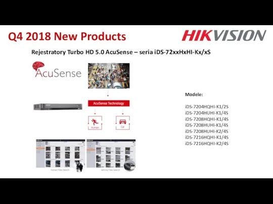 Rejestratory Turbo HD 5.0 AcuSense – seria iDS-72xxHxHI-Kx/xS Modele: iDS-7204HQHI-K1/2S
