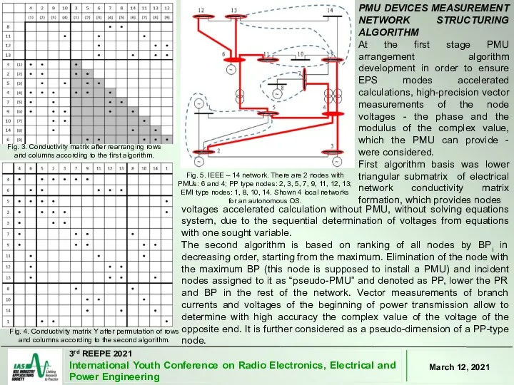 3rd REEPE 2021 International Youth Conference on Radio Electronics, Electrical