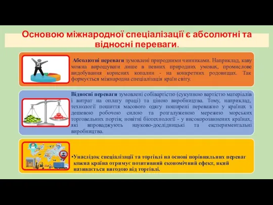 Основою міжнародної спеціалізації є абсолютні та відносні переваги.