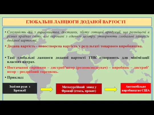 ГЛОБАЛЬНІ ЛАНЦЮГИ ДОДАНОЇ ВАРТОСТІ Сукупність дій з виробництва, доставки, збуту