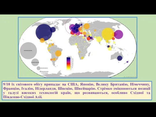 9/10 їх світового обігу припадає на США, Японію, Велику Британію,